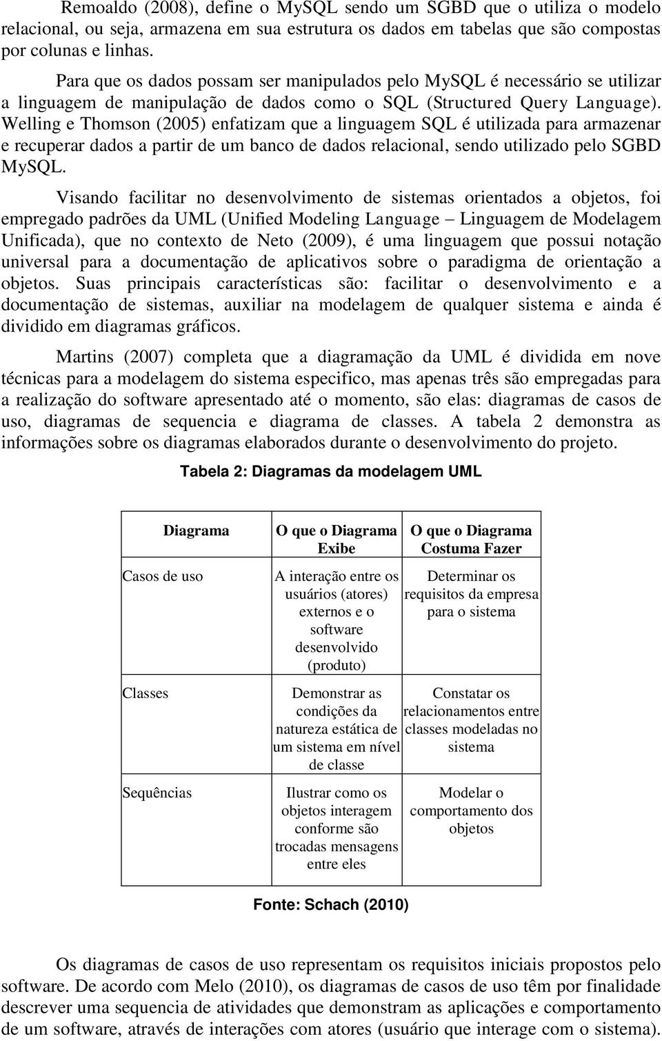 Welling e Thomson (2005) enfatizam que a linguagem SQL é utilizada para armazenar e recuperar dados a partir de um banco de dados relacional, sendo utilizado pelo SGBD MySQL.