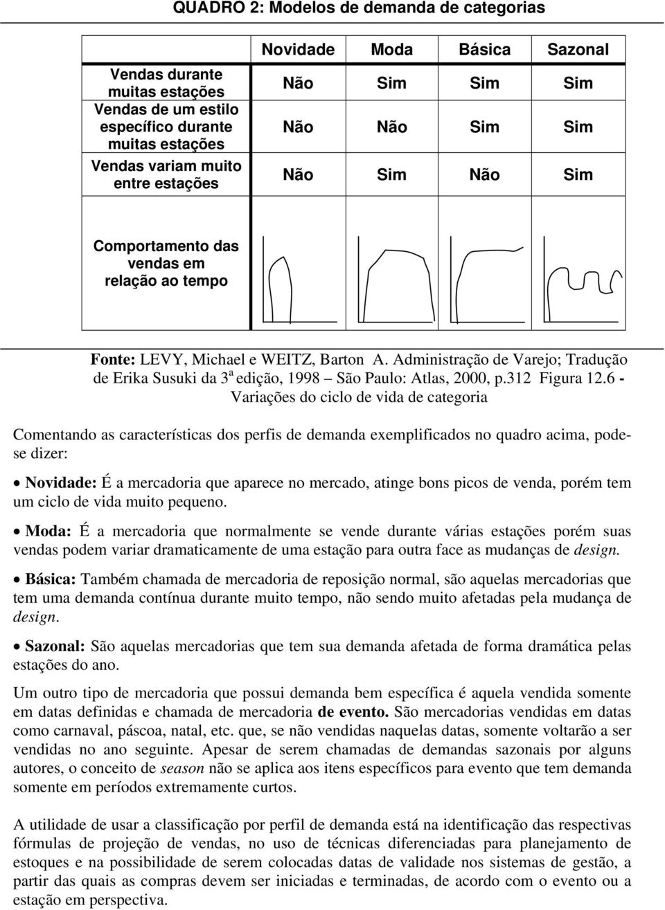 Administração de Varejo; Tradução de Erika Susuki da 3 a edição, 1998 São Paulo: Atlas, 2000, p.312 Figura 12.