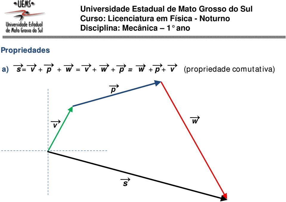 = v + p + w = v + w + p = w + p