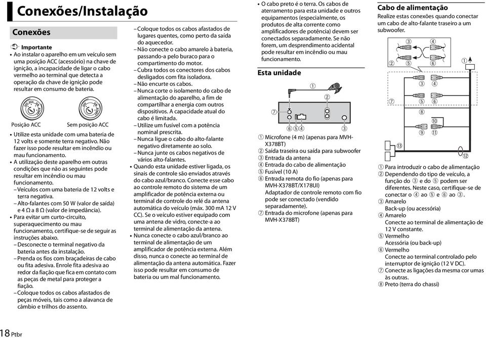 Não fazer isso pode resultar em incêndio ou mau funcionamento. A utilização deste aparelho em outras condições que não as seguintes pode resultar em incêndio ou mau funcionamento.