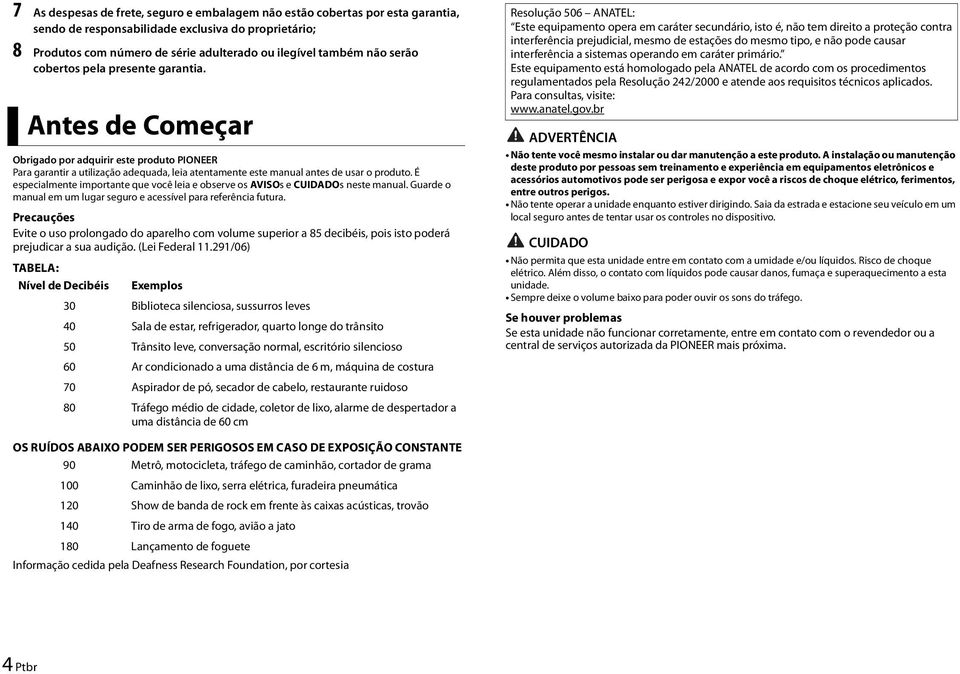 É especialmente importante que você leia e observe os AVISOs e CUIDADOs neste manual. Guarde o manual em um lugar seguro e acessível para referência futura.