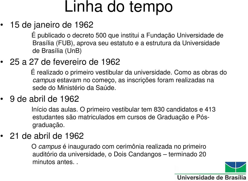 Como as obras do campus estavam no começo, as inscrições foram realizadas na sede do Ministério da Saúde. 9 de abril de 1962 Início das aulas.