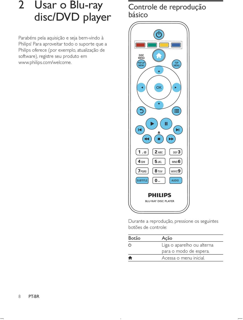 Para aproveitar todo o suporte que a Philips oferece (por exemplo, atualização de software), registre