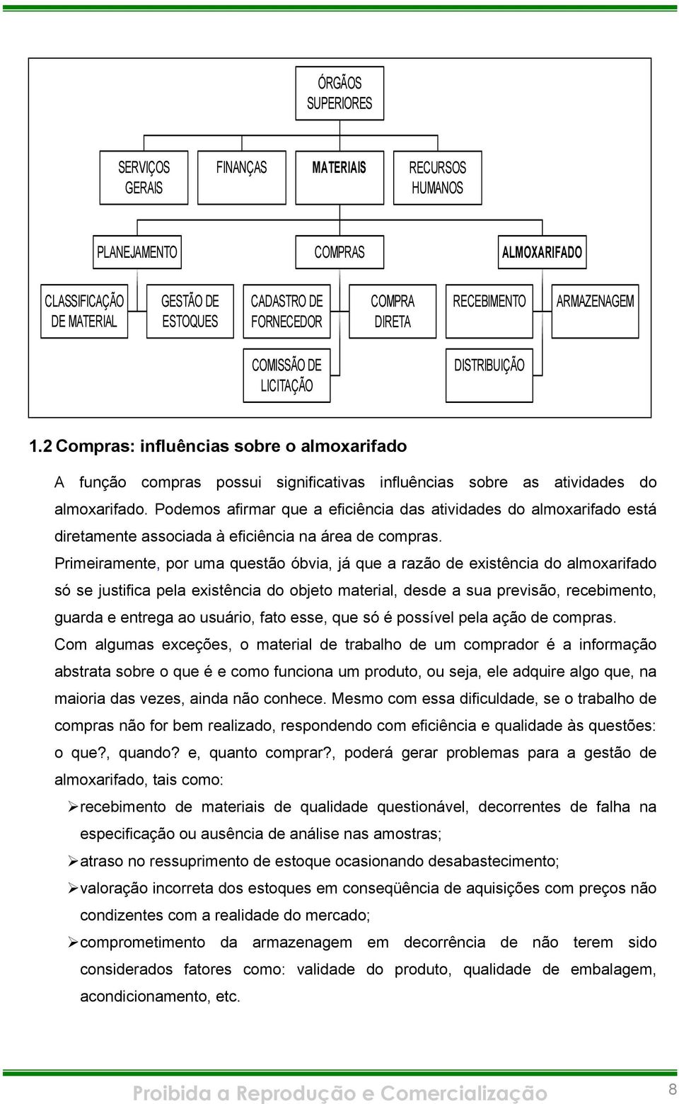 Podemos afirmar que a eficiência das atividades do almoxarifado está diretamente associada à eficiência na área de compras.