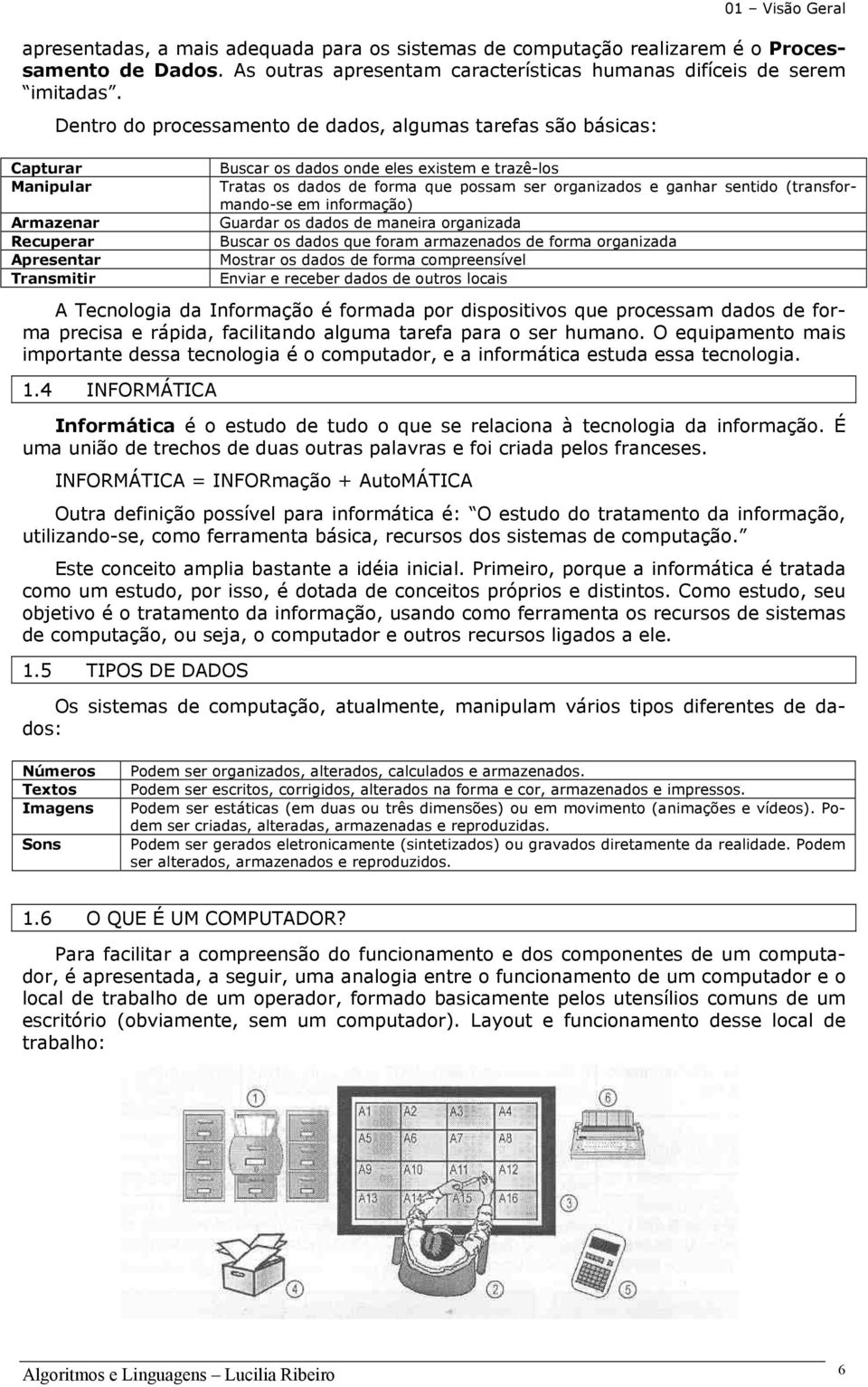 possam ser organizados e ganhar sentido (transformando-se em informação) Guardar os dados de maneira organizada Buscar os dados que foram armazenados de forma organizada Mostrar os dados de forma