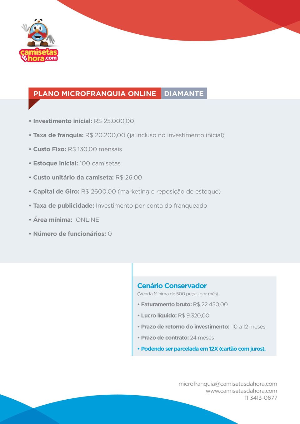 R$ 2600,00 (marketing e reposição de estoque) Taxa de publicidade: Investimento por conta do franqueado Área mínima: ONLINE Número de funcionários: 0 Cenário