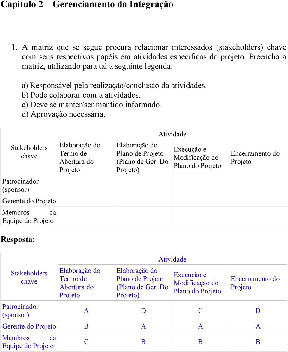 d) Aprovação necessária.