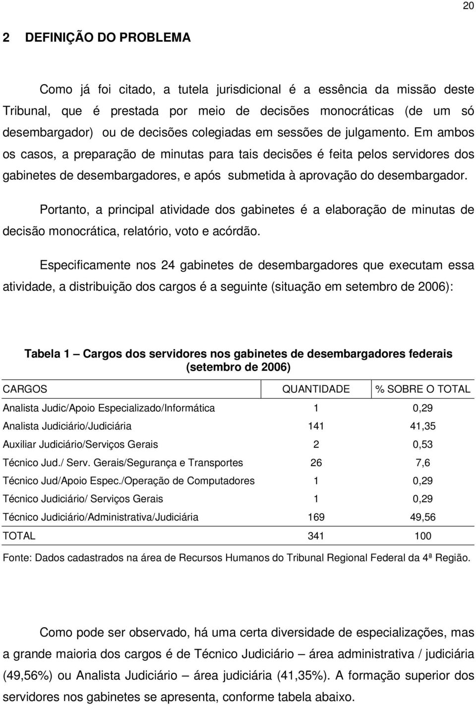 Em ambos os casos, a preparação de minutas para tais decisões é feita pelos servidores dos gabinetes de desembargadores, e após submetida à aprovação do desembargador.