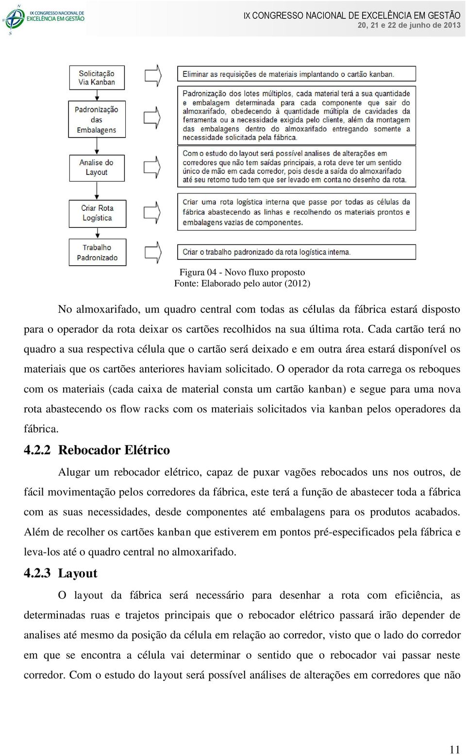 O operador da rota carrega os reboques com os materiais (cada caixa de material consta um cartão kanban) e segue para uma nova rota abastecendo os flow racks com os materiais solicitados via kanban