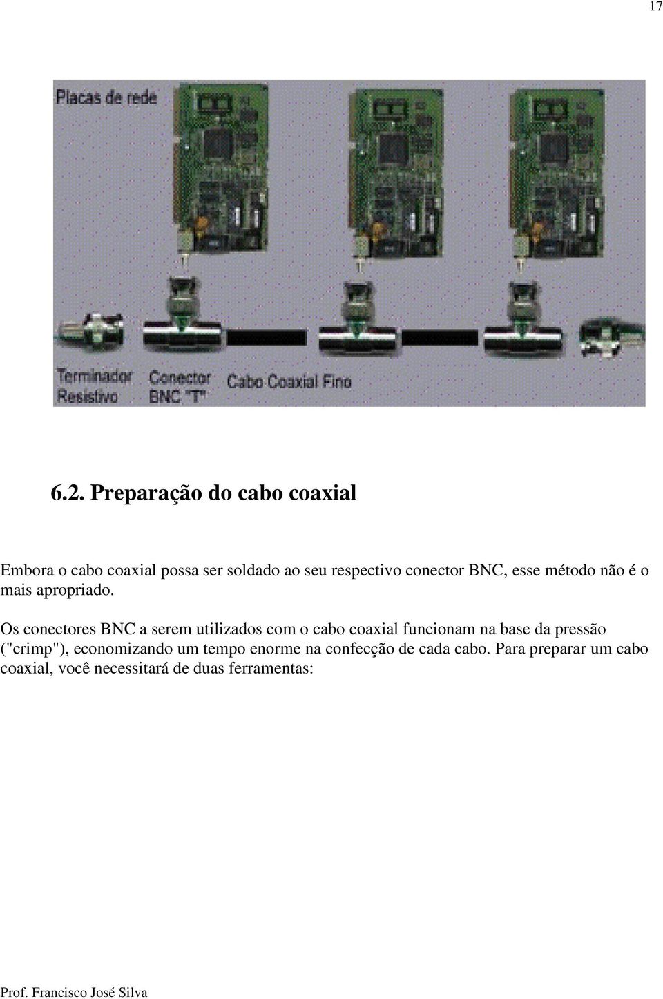 conector BNC, esse método não é o mais apropriado.