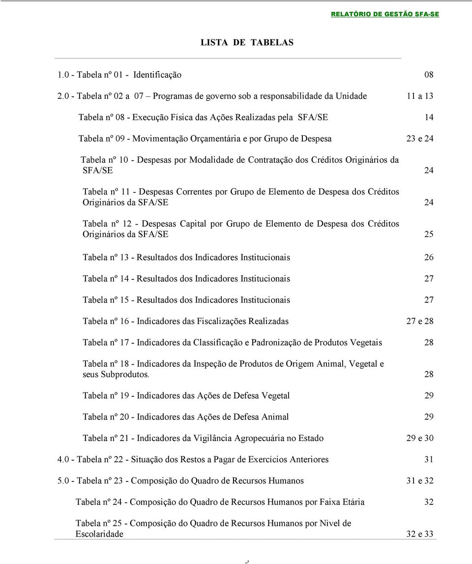 Grupo de Despesa 23 e 24 Tabela nº 10 - Despesas por Modalidade de Contratação dos Créditos Originários da SFA/SE 24 Tabela nº 11 - Despesas Correntes por Grupo de Elemento de Despesa dos Créditos