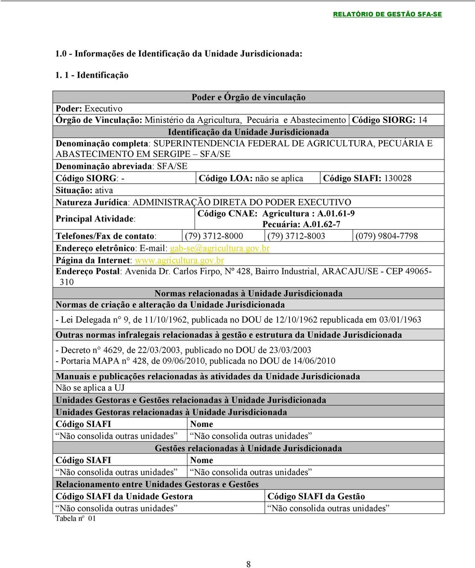 Denominação completa: SUPERINTENDENCIA FEDERAL DE AGRICULTURA, PECUÁRIA E ABASTECIMENTO EM SERGIPE SFA/SE Denominação abreviada: SFA/SE Código SIORG: - Código LOA: não se aplica Código SIAFI: 130028