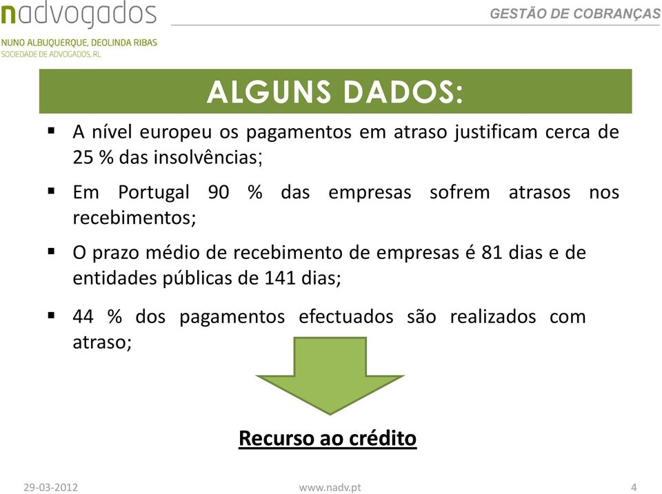 médio de recebimento de empresas é 81 dias e de entidades públicas de 141 dias; 44 %