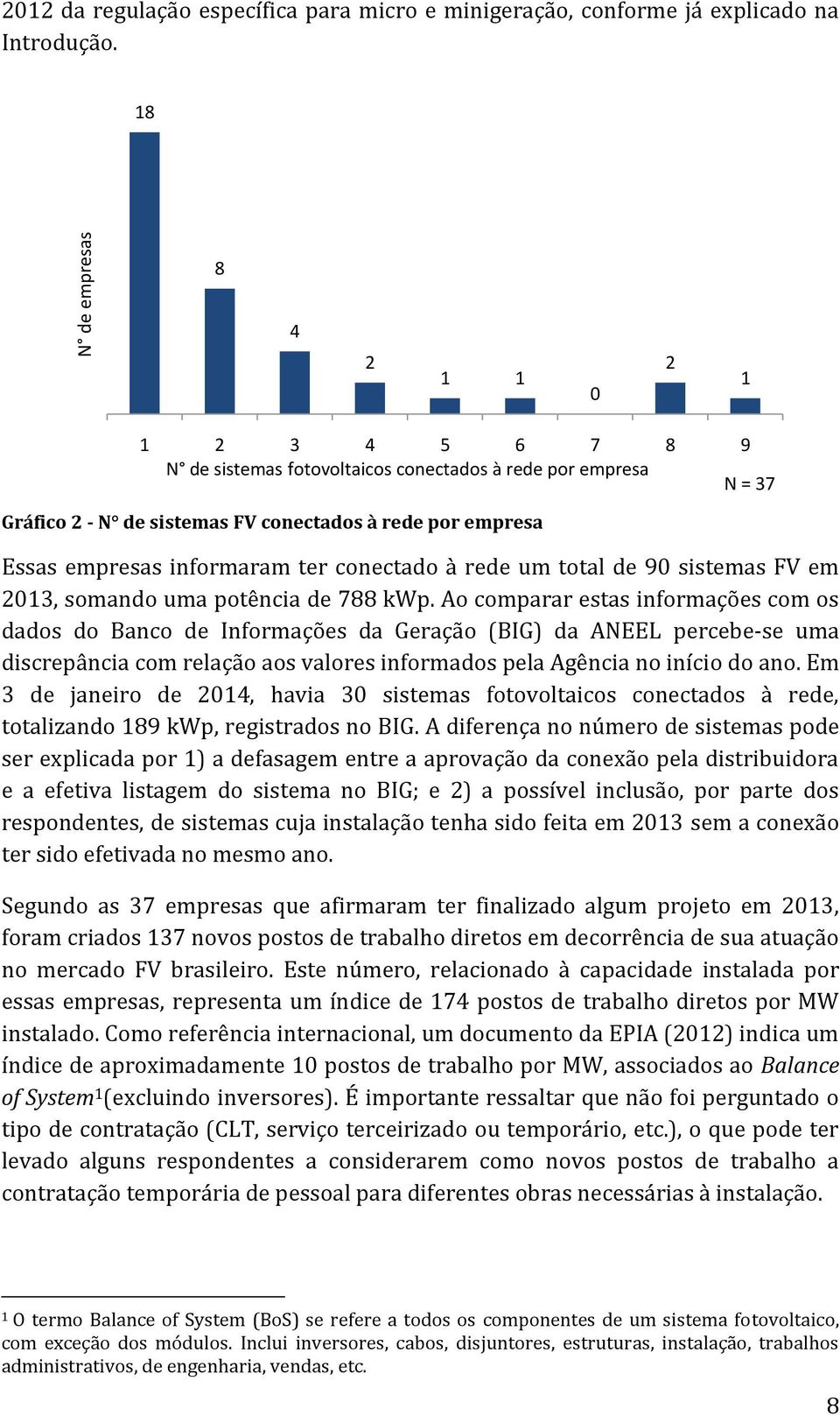 conectado à rede um total de 90 sistemas FV em 2013, somando uma potência de 788 kwp.