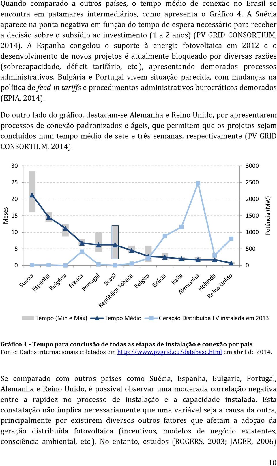 A Espanha congelou o suporte à energia fotovoltaica em 2012 e o desenvolvimento de novos projetos é atualmente bloqueado por diversas razões (sobrecapacidade, déficit tarifário, etc.