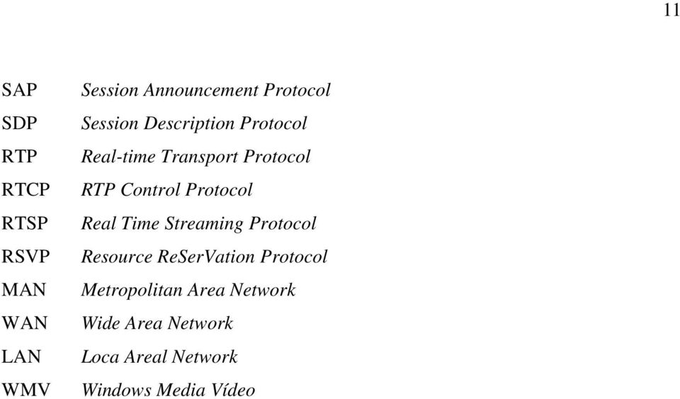 Control Protocol Real Time Streaming Protocol Resource ReSerVation
