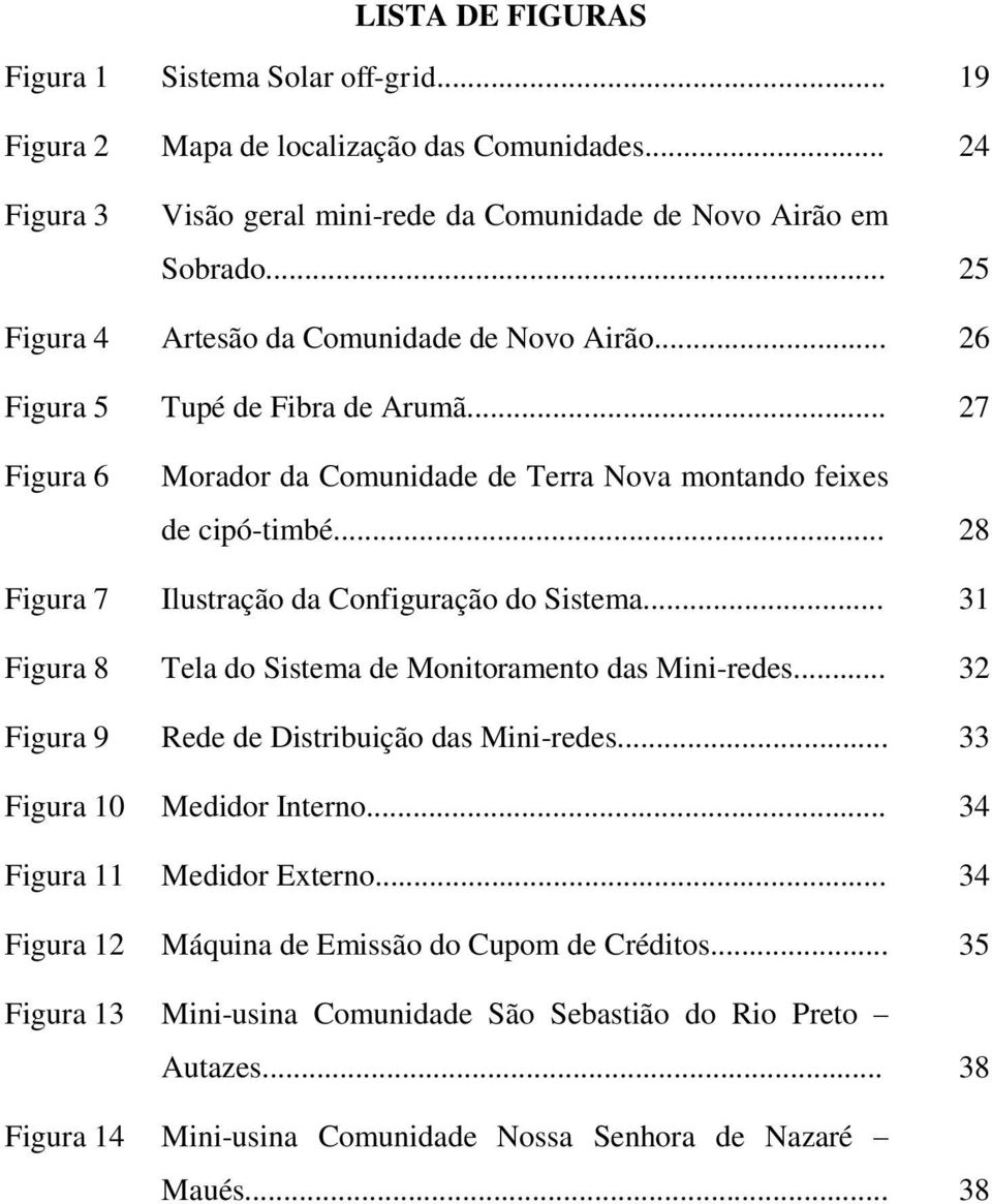 .. 28 Figura 7 Ilustração da Configuração do Sistema... 31 Figura 8 Tela do Sistema de Monitoramento das Mini-redes... 32 Figura 9 Rede de Distribuição das Mini-redes.