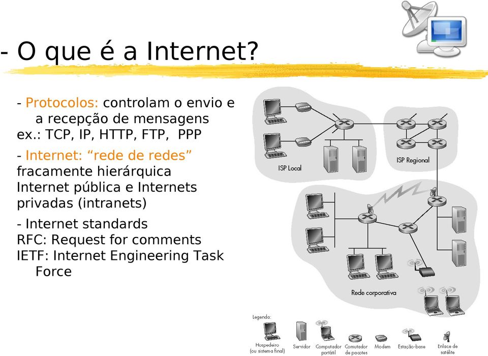 : TCP, IP, HTTP, FTP, PPP - Internet: rede de redes fracamente