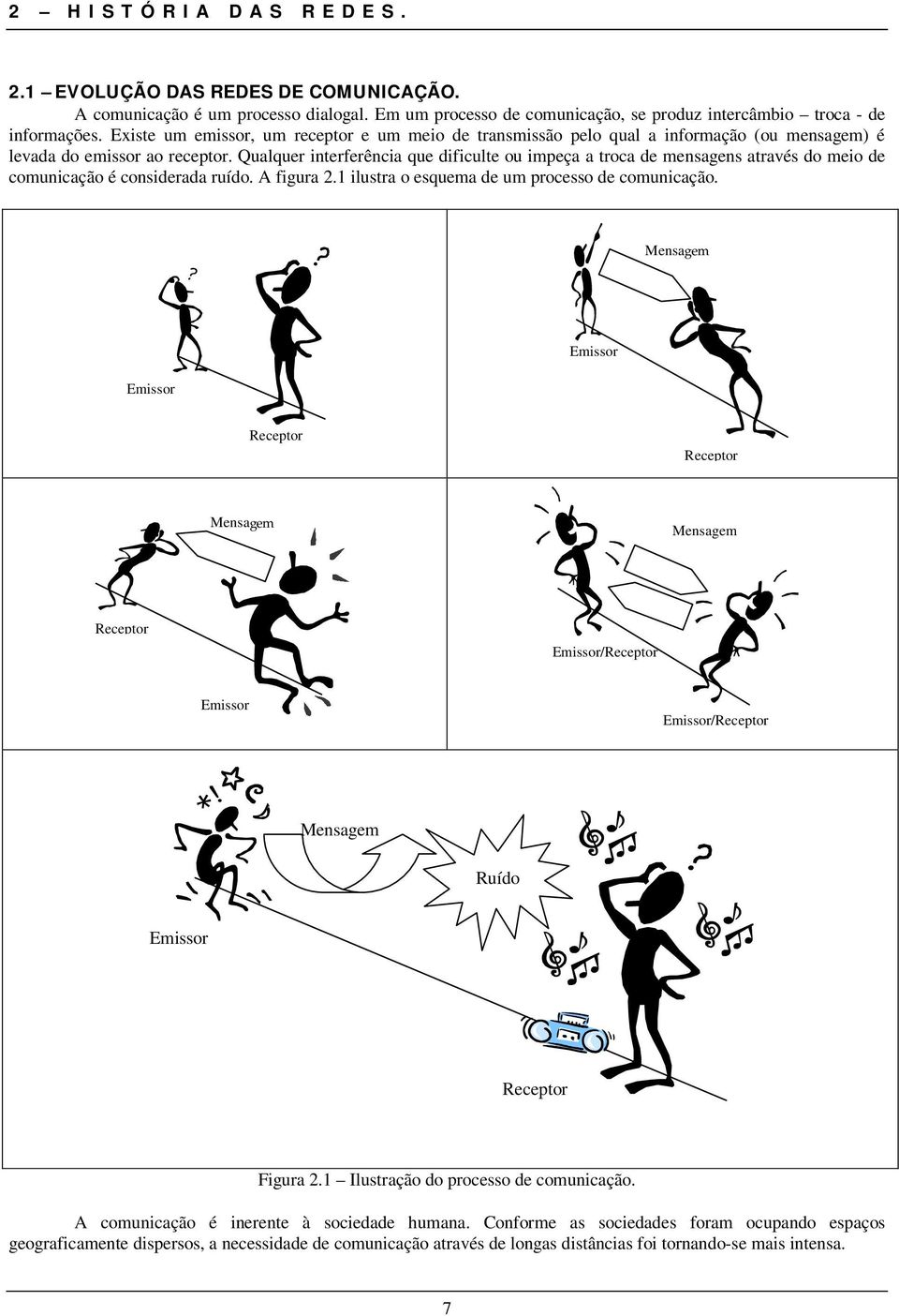 Qualquer interferência que dificulte ou impeça a troca de mensagens através do meio de comunicação é considerada ruído. A figura 2.1 ilustra o esquema de um processo de comunicação.