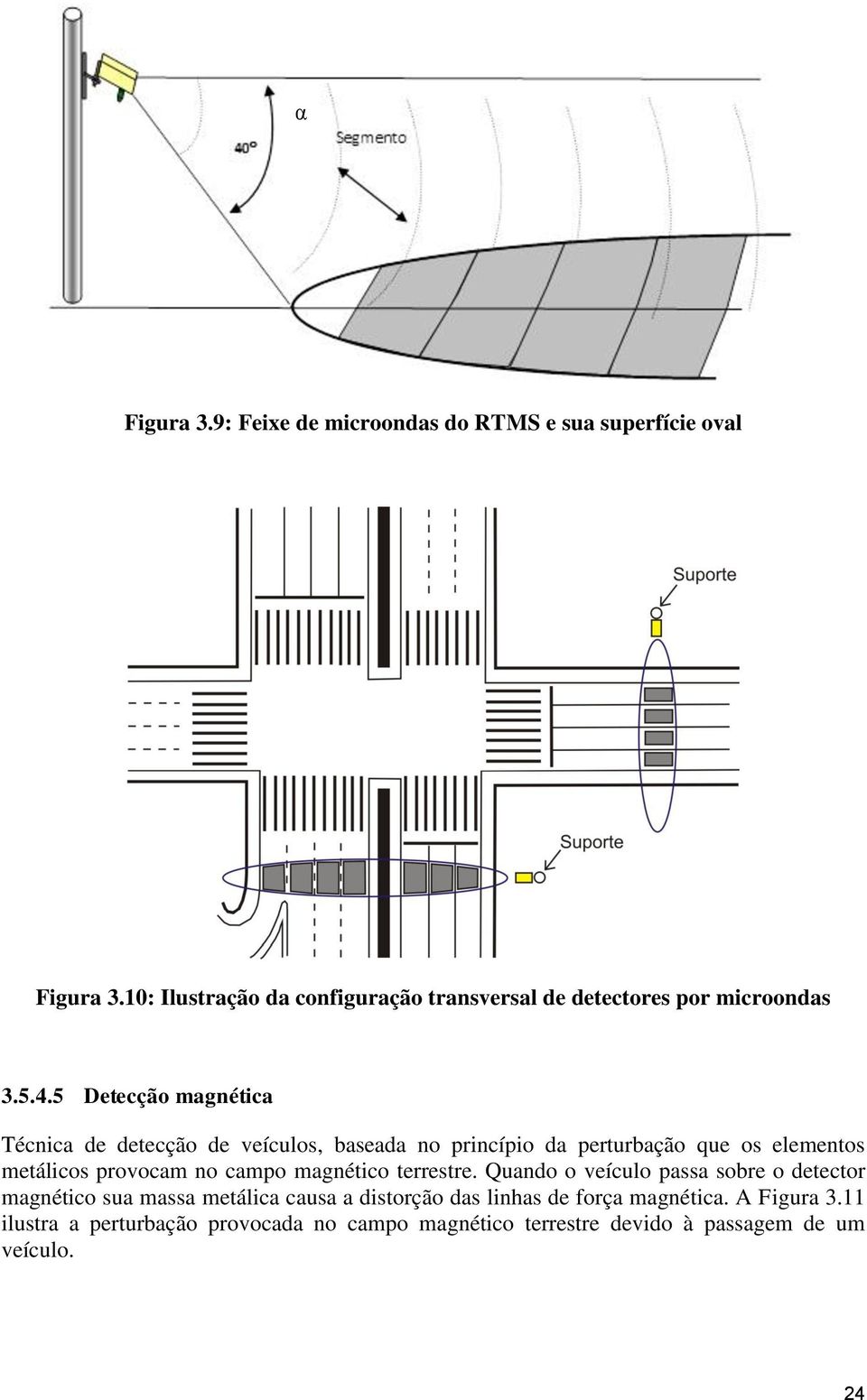 5 Detecção magnética Técnica de detecção de veículos, baseada no princípio da perturbação que os elementos metálicos provocam no