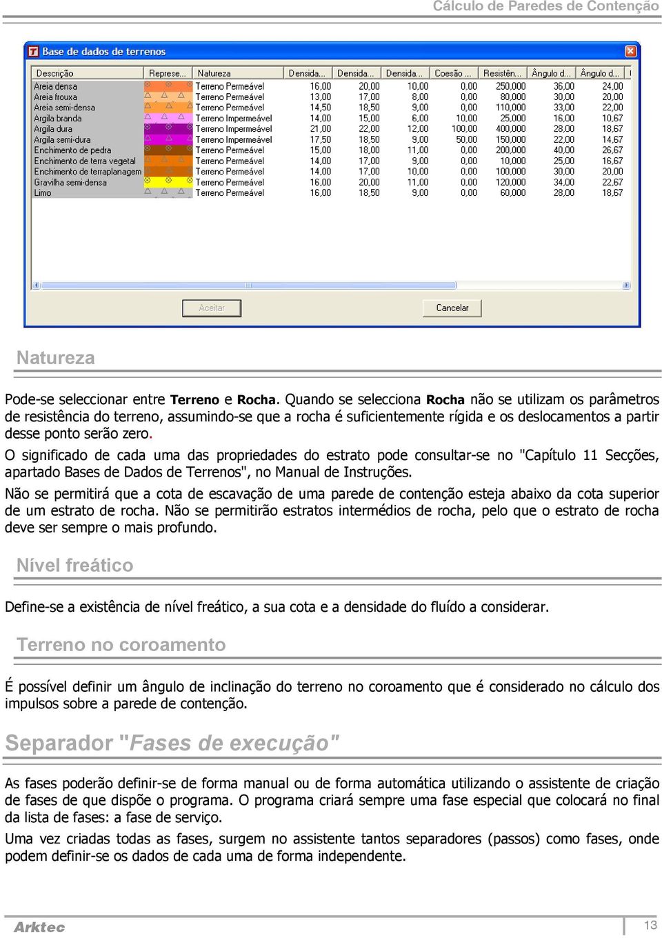 O significado de cada uma das propriedades do estrato pode consultar-se no "Capítulo 11 Secções, apartado Bases de Dados de Terrenos", no Manual de Instruções.