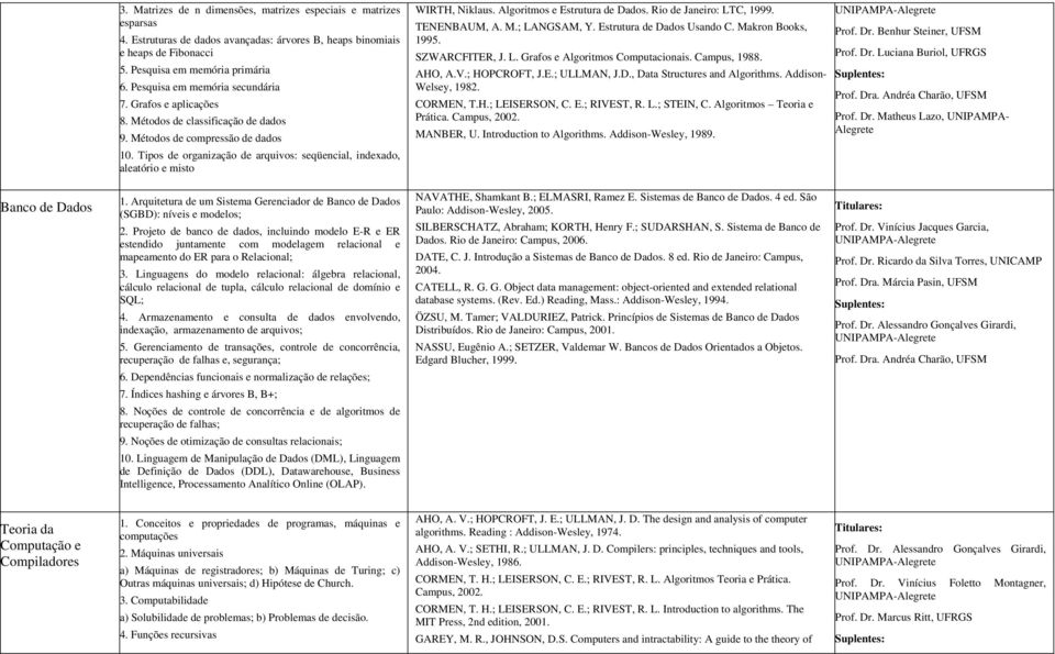 Tipos de organização de arquivos: seqüencial, indexado, aleatório e misto WIRTH, Niklaus. Algoritmos e Estrutura de Dados. Rio de Janeiro: LTC, 1999. TENENBAUM, A. M.; LANGSAM, Y.