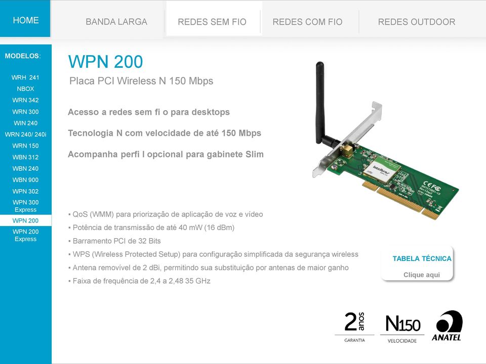 voz e vídeo Potência de transmissão de até 40 mw (16 dbm) Barramento PCI de 32 Bits WPS (Wireless Protected Setup) para configuração simplificada da