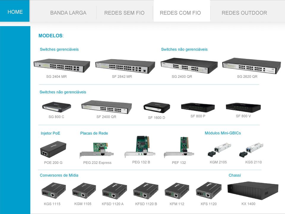 Placas de Rede Módulos Mini-GBICs POE 200 G PEG 232 PEG 132 B PEF 132 KGM 2105 KGS 2110