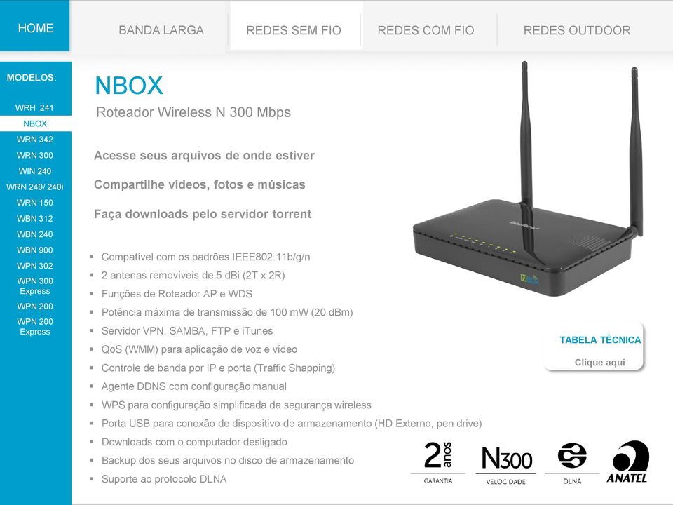 11b/g/n 2 antenas removíveis de 5 dbi (2T x 2R) Funções de Roteador AP e WDS Potência máxima de transmissão de 100 mw (20 dbm) Servidor VPN, SAMBA, FTP e itunes QoS (WMM) para aplicação de voz e