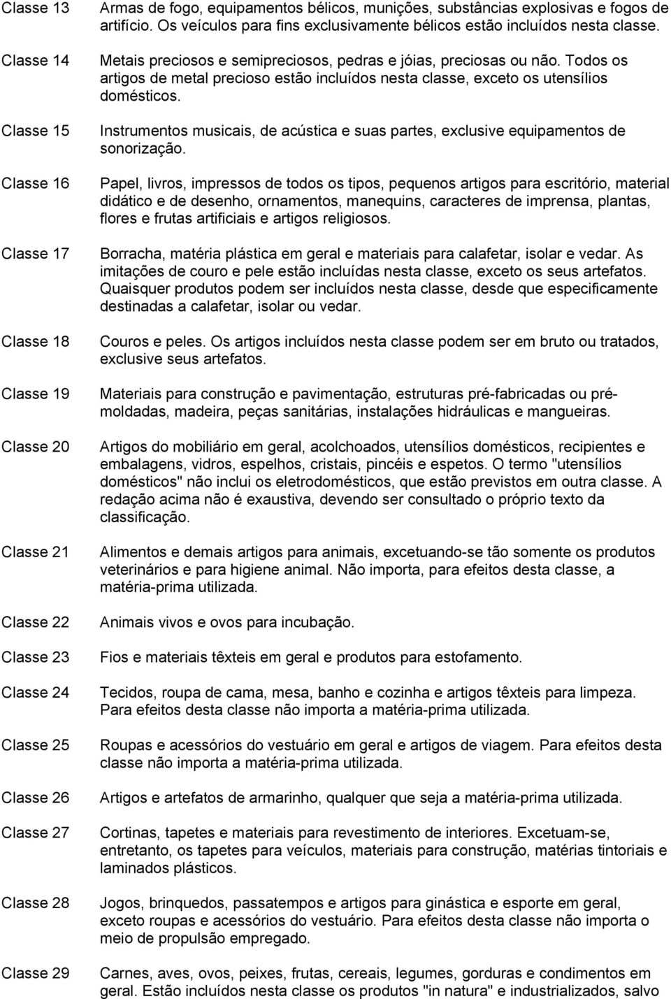 Metais preciosos e semipreciosos, pedras e jóias, preciosas ou não. Todos os artigos de metal precioso estão incluídos nesta classe, exceto os utensílios domésticos.