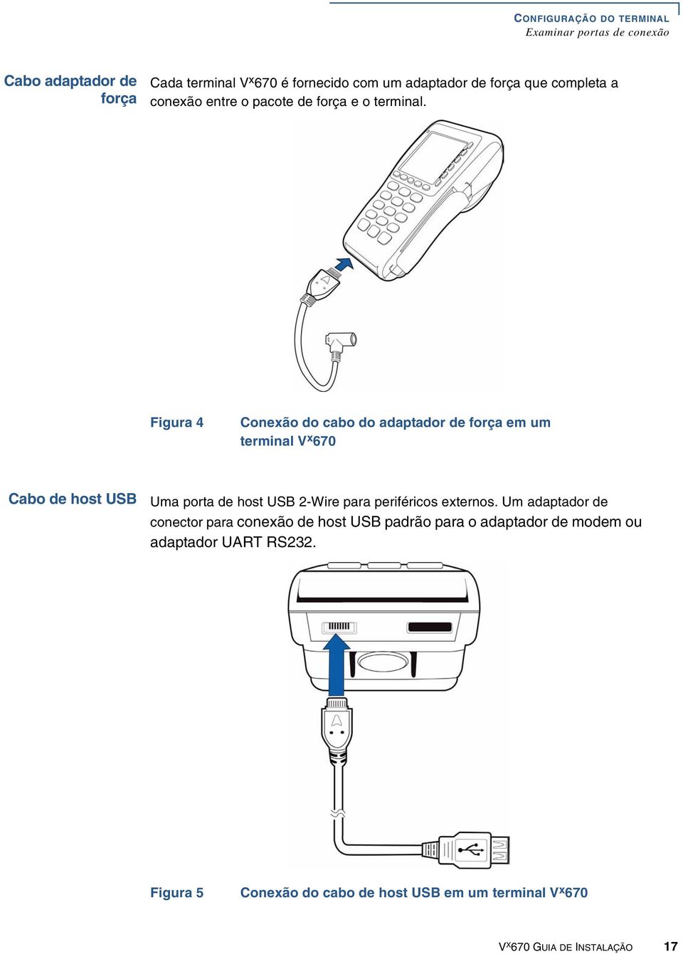 Figura 4 Conexão do cabo do adaptador de força em um terminal V x 670 Cabo de host USB Uma porta de host USB 2-Wire para periféricos