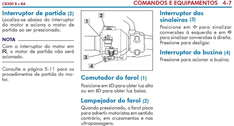 1 3 4 2 Comutador do farol (1) Posicione em para obter luz alta ou em para obter luz baixa.