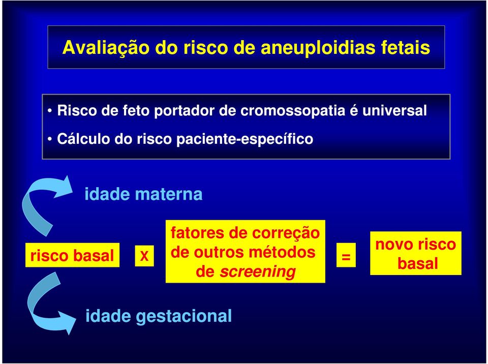 paciente-específicoespecífico idade materna risco basal X