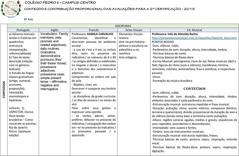 paleolítico e no Gramática: neolítico demonstrative Arte indígena pronouns (this/ that/ these/ those); possessive adjectives; possessive case; simple present tense affirmative, negative and