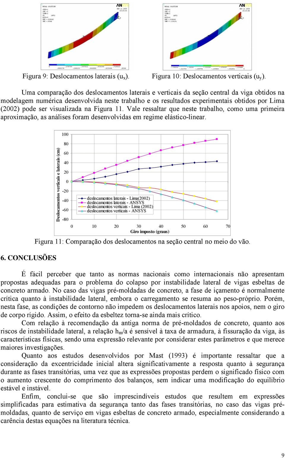 visualizada na Figura. Vale ressaltar que neste trabalho, como uma primeira aproximação, as análises foram desenvolvidas em regime elástico-linear. 6.