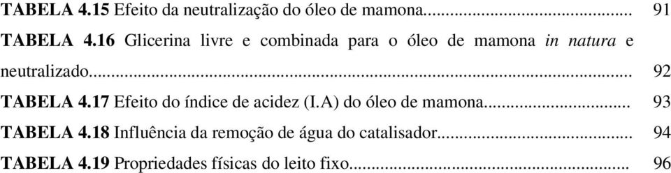 .. 92 TABELA 4.17 Efeito do índice de acidez (I.A) do óleo de mamona... 93 TABELA 4.