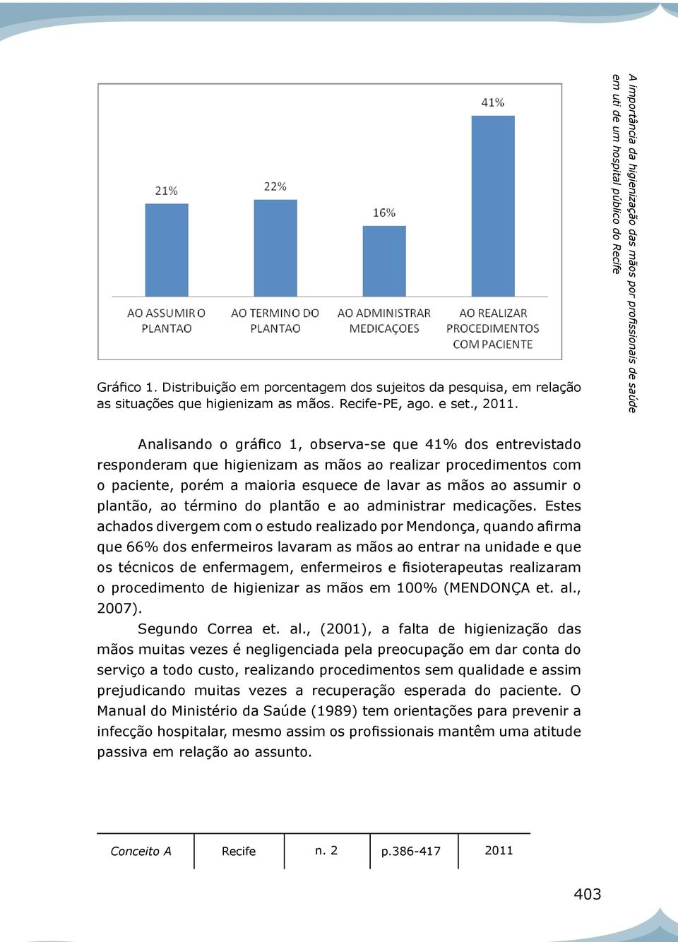 mãos ao realizar procedimentos com o paciente, porém a maioria esquece de lavar as mãos ao assumir o plantão, ao término do plantão e ao administrar medicações.