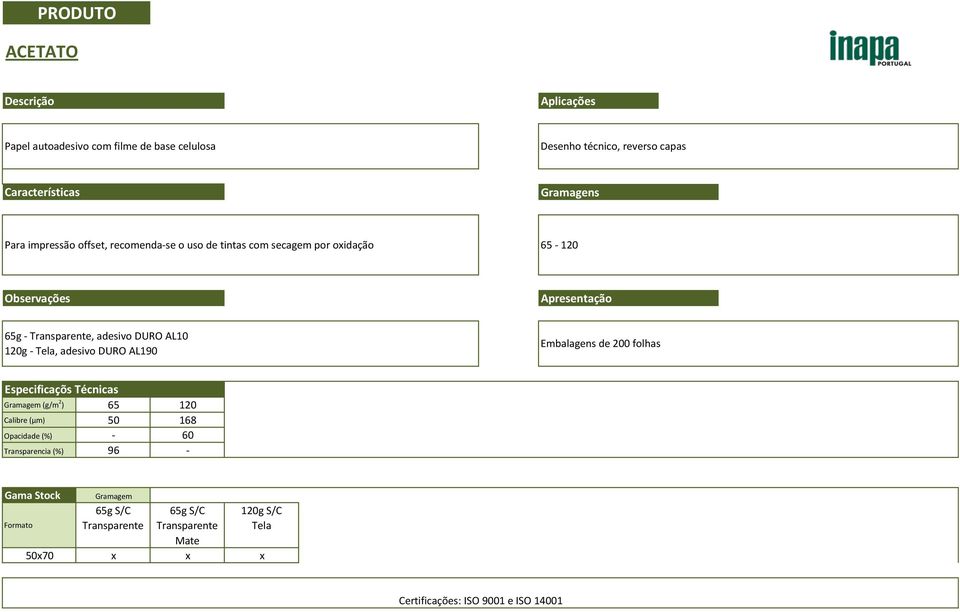 Tela, adesivo DURO AL190 Especificaçõs Técnicas Gramagem (g/m 2 ) 65 120 Calibre (µm) 50 168 Opacidade (%) -