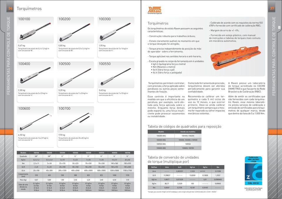 100700 100300 1,90 kg Torquímetro de estalo de 3 a 14 kgf.m com encaixe de ½. 100550 3,40 kg Torquímetro de estalo de 7 a 35 kgf.m com encaixe de ¾.