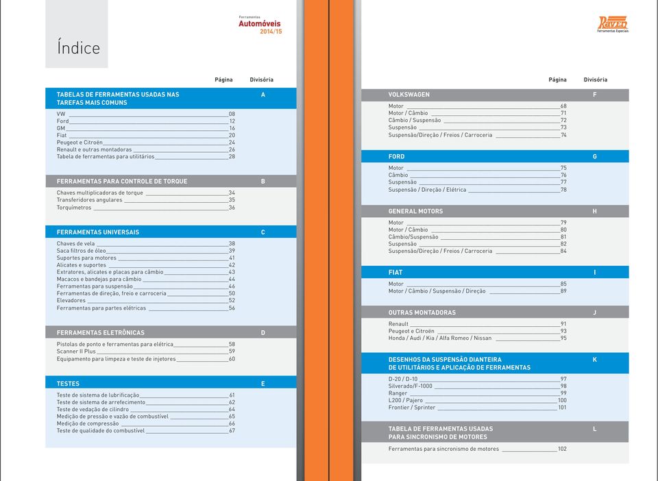 CONTROLE DE TORQUE Chaves multiplicadoras de torque 34 Transferidores angulares 35 Torquímetros 36 B Motor 75 Câmbio 76 Suspensão 77 Suspensão / Direção / Elétrica 78 GENERAL MOTORS H FERRAMENTAS