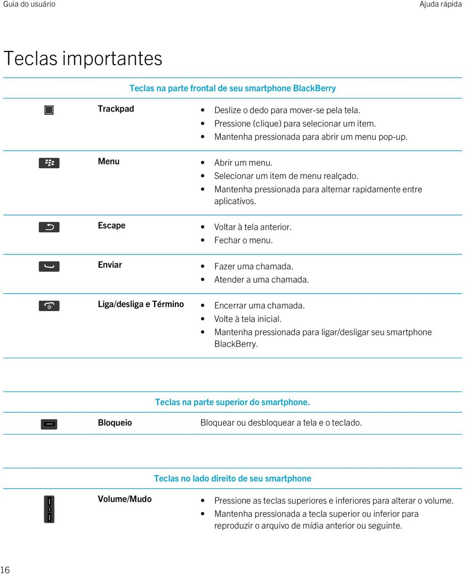 Escape Voltar à tela anterior. Fechar o menu. Enviar Fazer uma chamada. Atender a uma chamada. Liga/desliga e Término Encerrar uma chamada. Volte à tela inicial.