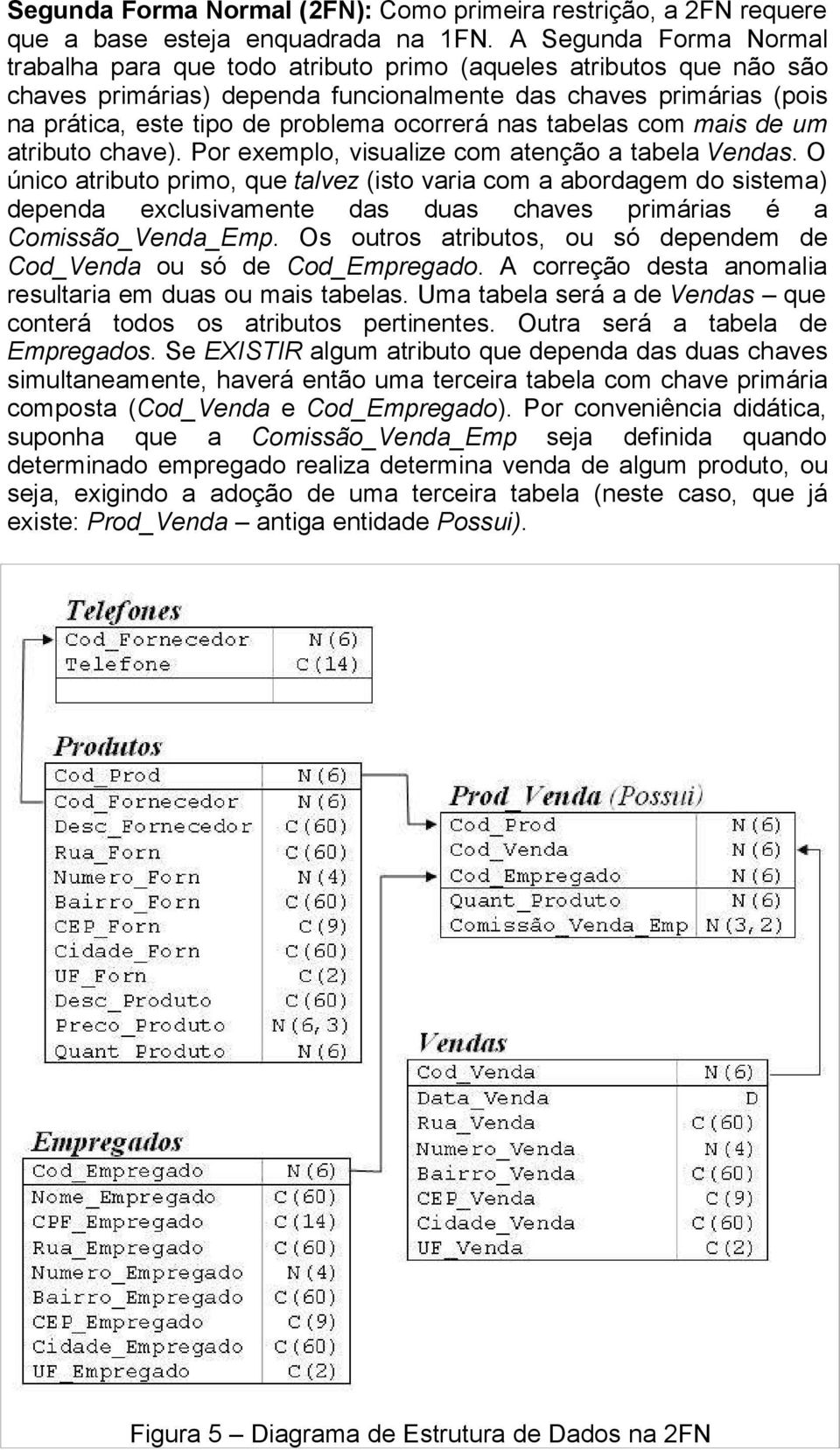 ocorrerá nas tabelas com mais de um atributo chave). Por exemplo, visualize com atenção a tabela Vendas.