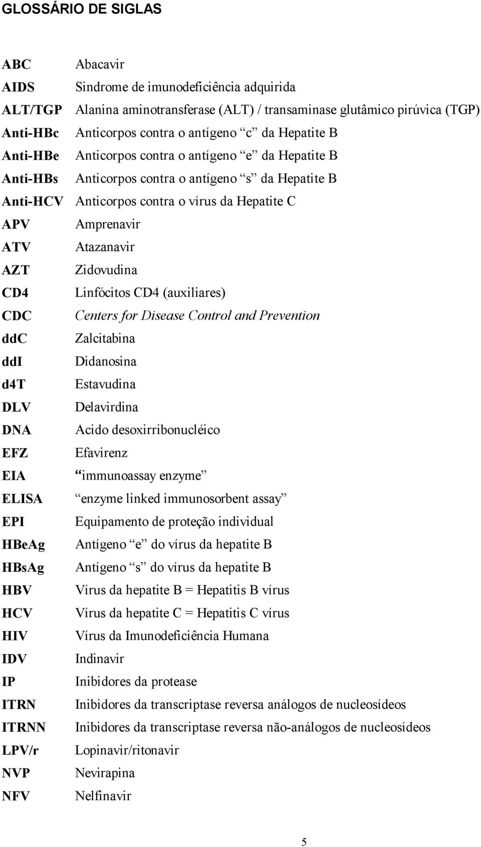 AZT Zidovudina CD4 Linfócitos CD4 (auxiliares) CDC Centers for Disease Control and Prevention ddc Zalcitabina ddi Didanosina d4t Estavudina DLV Delavirdina DNA Acido desoxirribonucléico EFZ Efavirenz