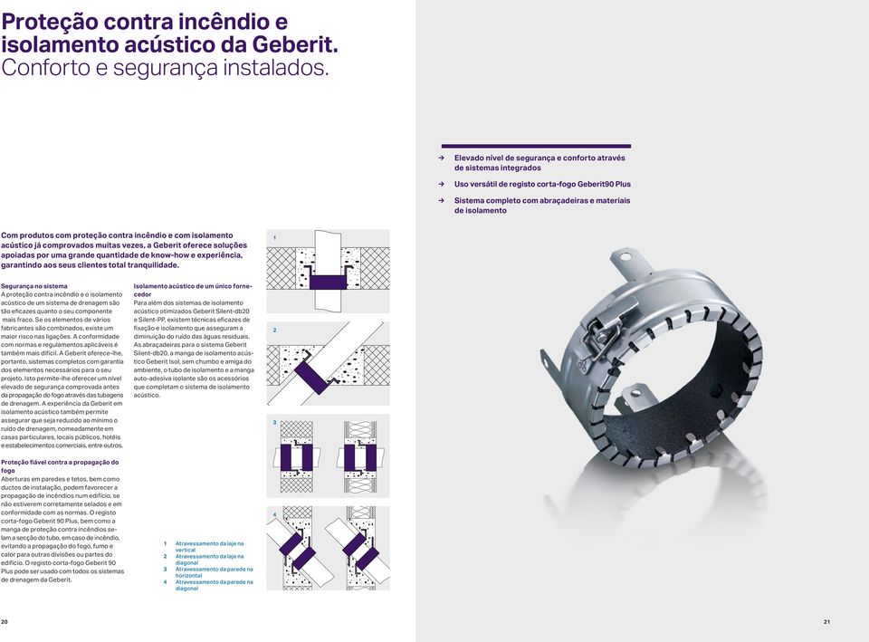 proteção contra incêndio e com isolamento acústico já comprovados muitas vezes, a Geberit oferece soluções apoiadas por uma grande quantidade de know-how e experiência, garantindo aos seus clientes