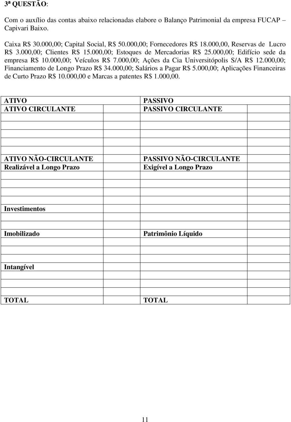 000,00; Ações da Cia Universitópolis S/A R$ 12.000,00; Financiamento de Longo Prazo R$ 34.000,00; Salários a Pagar R$ 5.000,00; Aplicações Financeiras de Curto Prazo R$ 10.