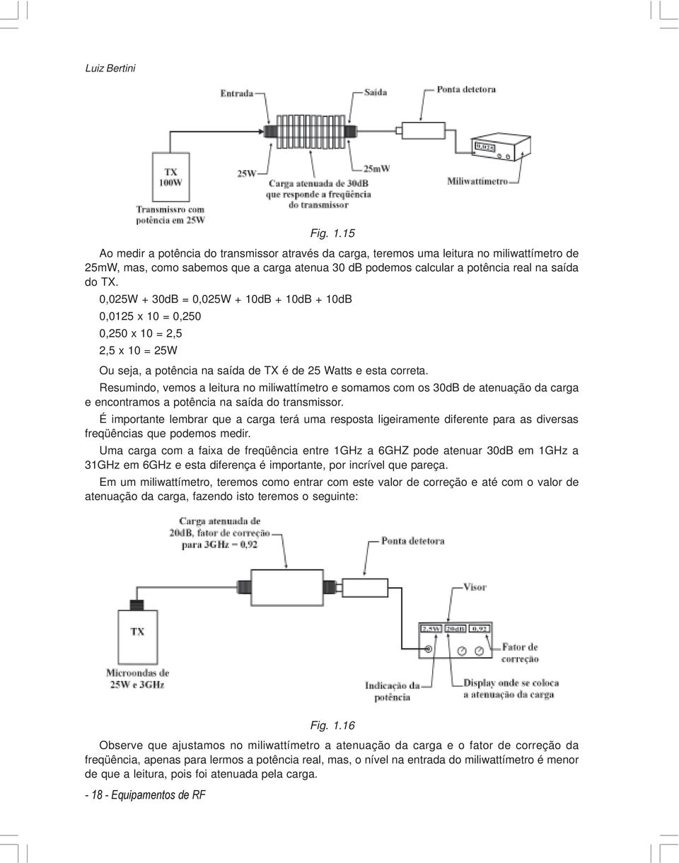 0,025W + 30dB = 0,025W + 10dB + 10dB + 10dB 0,0125 x 10 = 0,250 0,250 x 10 = 2,5 2,5 x 10 = 25W Ou seja, a potência na saída de TX é de 25 Watts e esta correta.