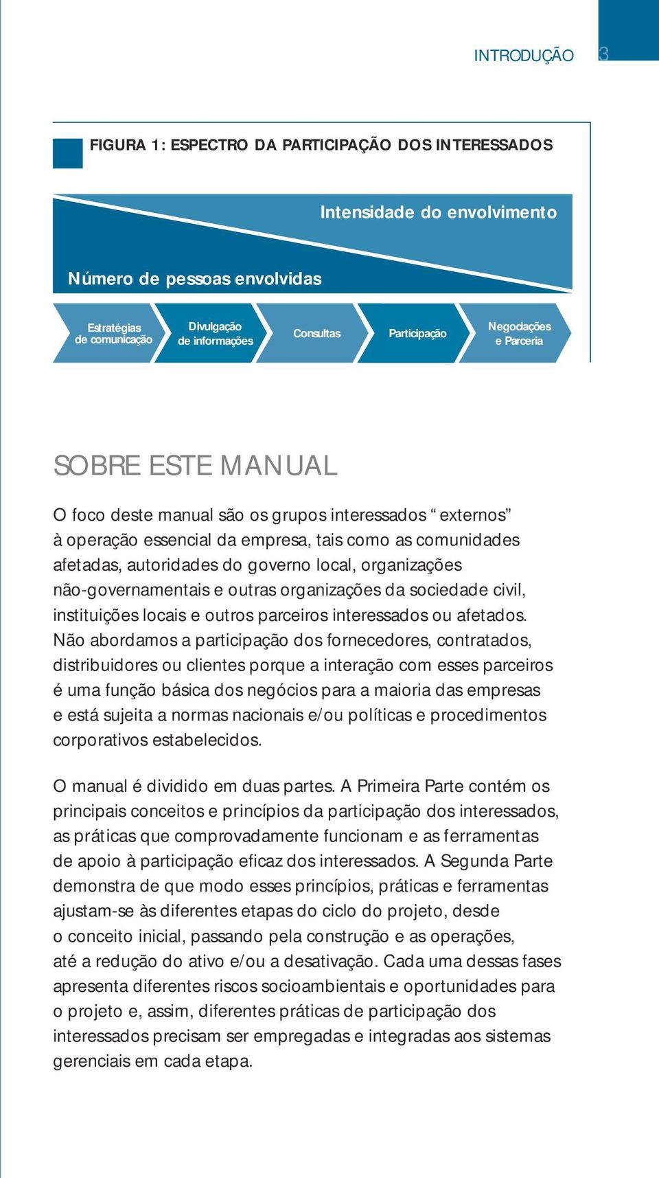 organizações não-governamentais e outras organizações da sociedade civil, instituições locais e outros parceiros interessados ou afetados.