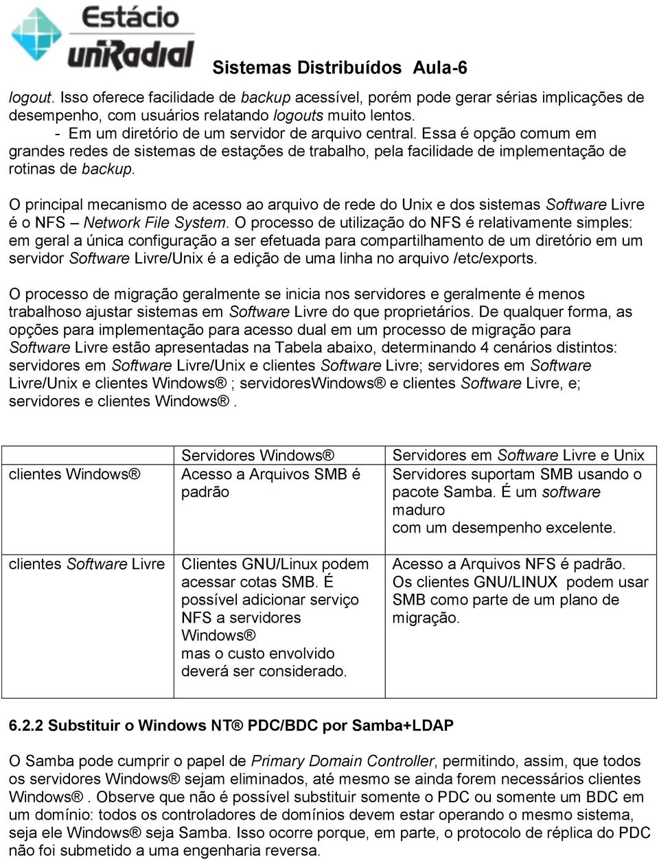 O principal mecanismo de acesso ao arquivo de rede do Unix e dos sistemas Software Livre é o NFS Network File System.