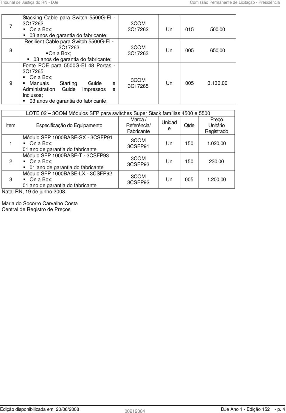 3COM 3C17262 Un 015 500,00 3COM 3C17263 3COM 3C17265 Un 005 650,00 Un 005 3.