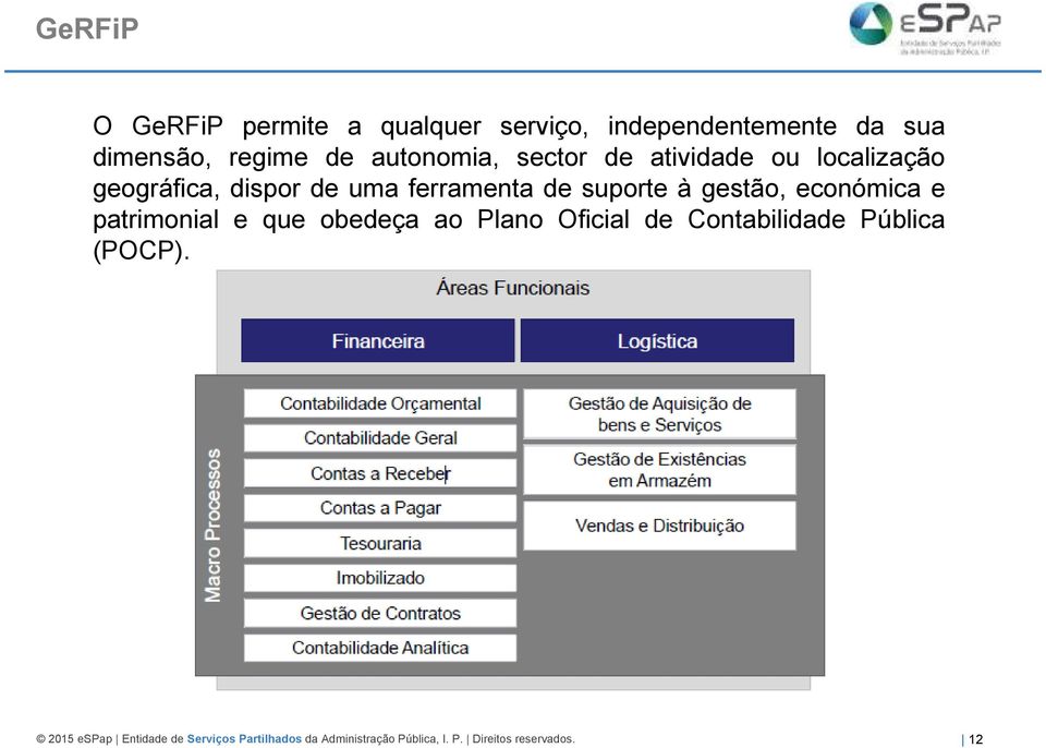 à gestão, económica e patrimonial e que obedeça ao Plano Oficial de Contabilidade Pública